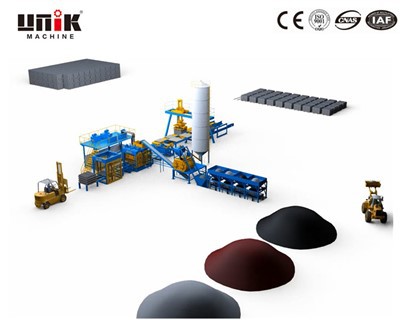 Kaj je treba upoštevati pri uporabi popolnoma avtomatskega stroja za izdelavo blokov?